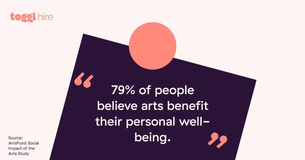 Importance of art for well-being