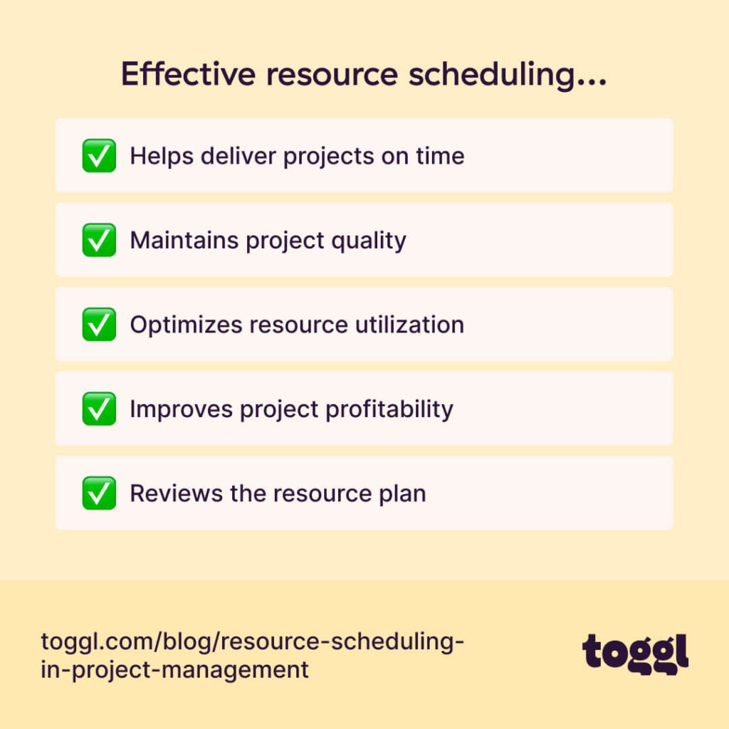 The importance of effective resource scheduling