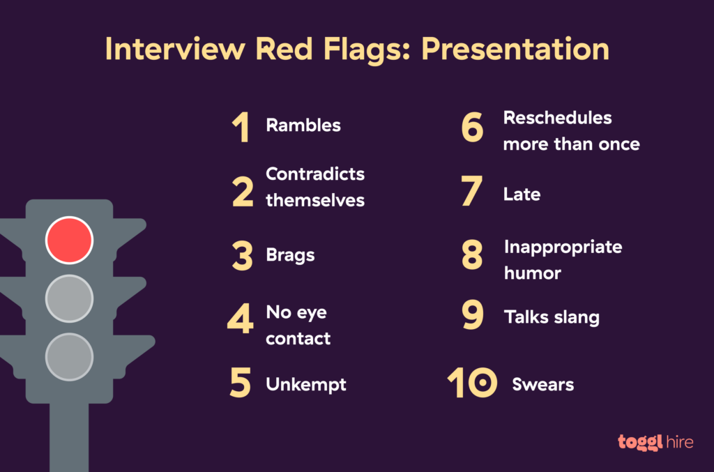 10 Red Flag Signals in How Job Candidates Present Themselves
