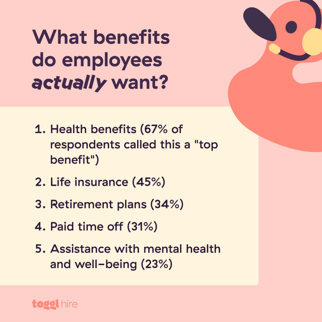 Most important employee benefits