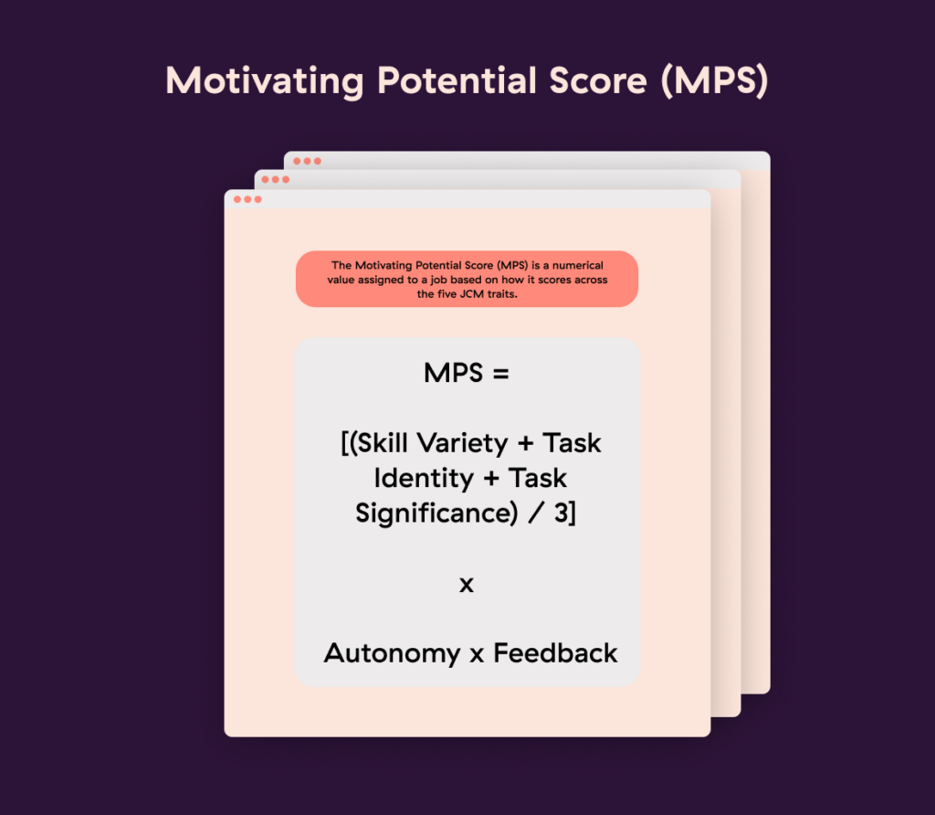 Motivating Potential Score (MPS)