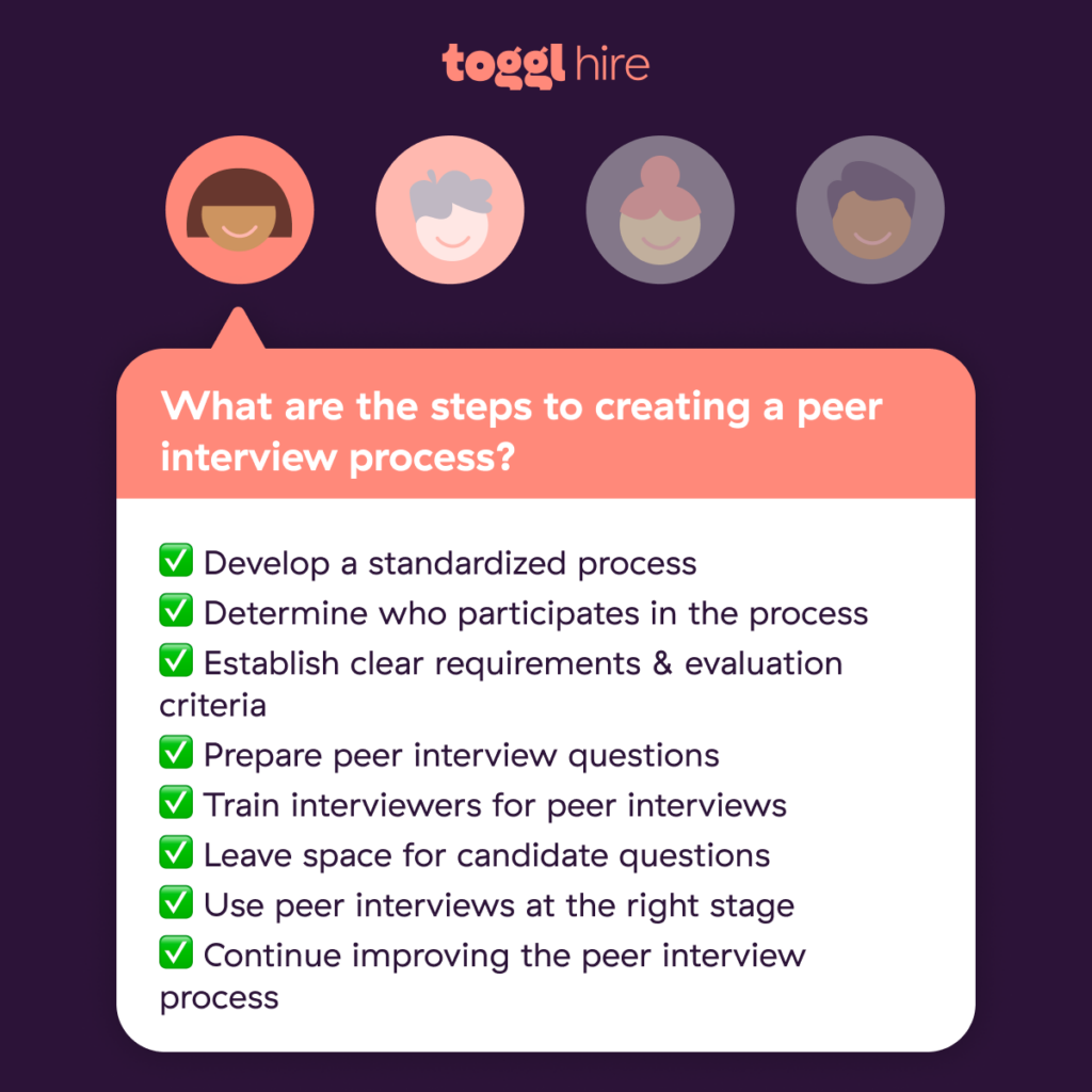 Peer interview process steps
