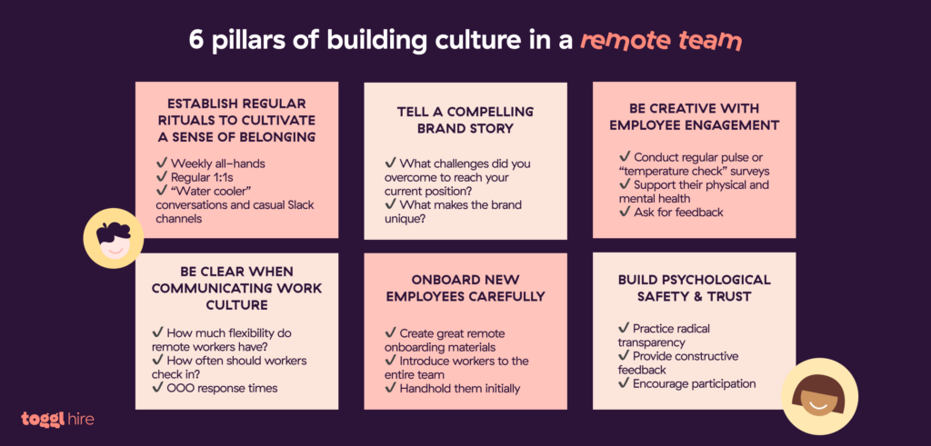 Pillars of managing remote teams and building culture