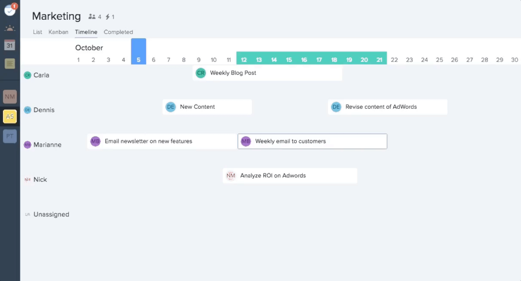 Plan timeline