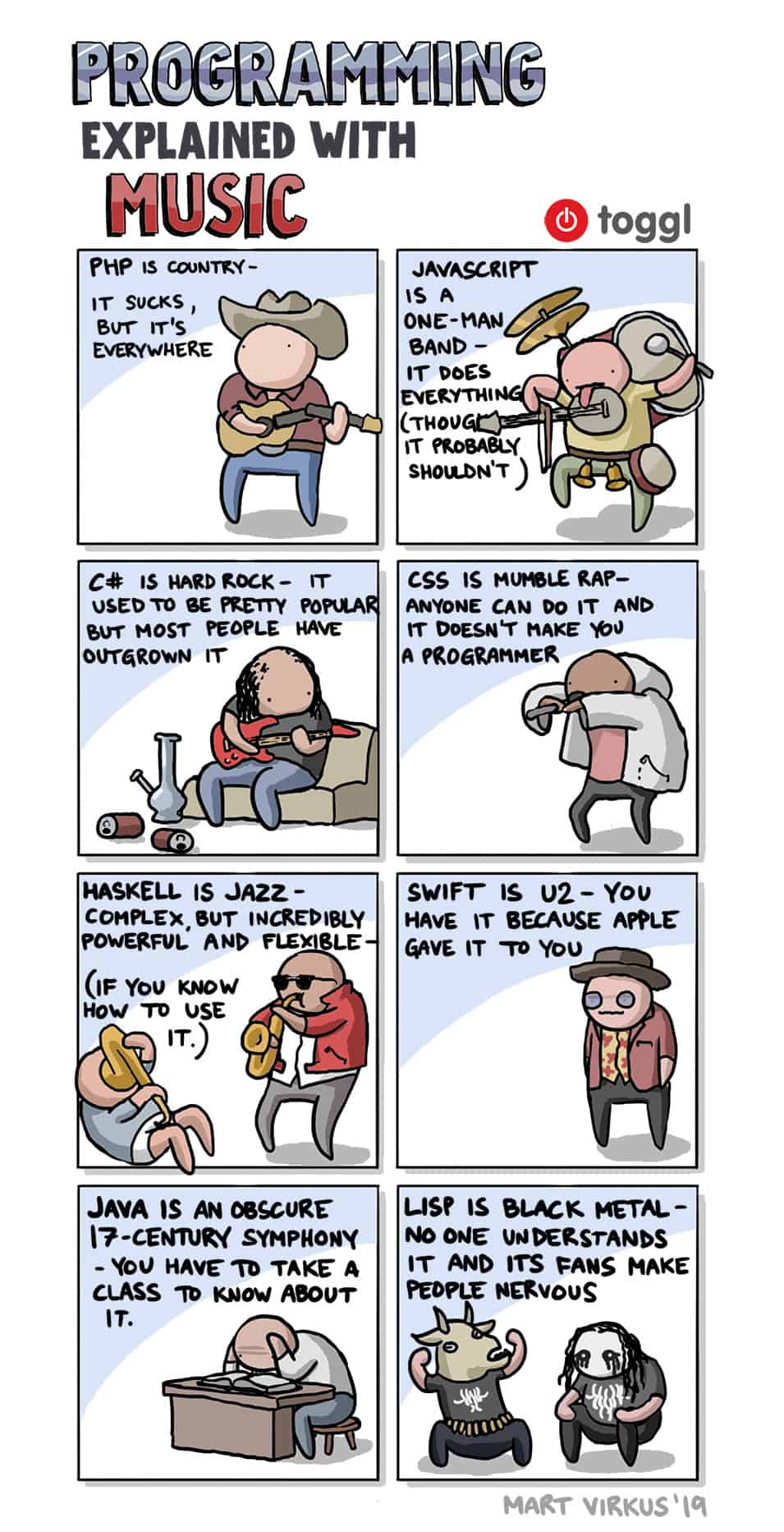 Programming Explained with Music comic