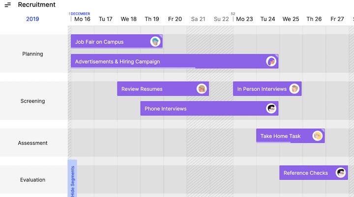 Gantt timeline project plan example for a hiring team