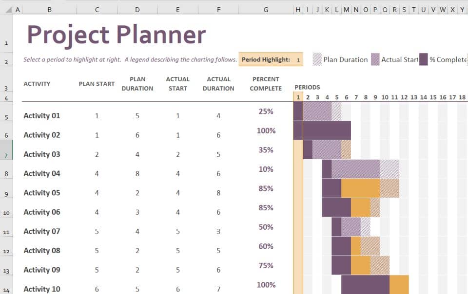 Excel project planner template