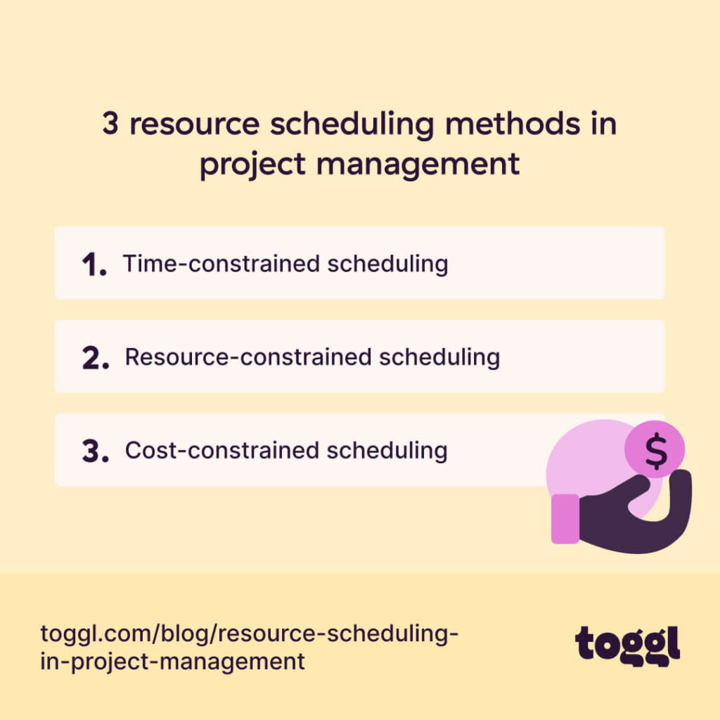 Resource scheduling methods in project management