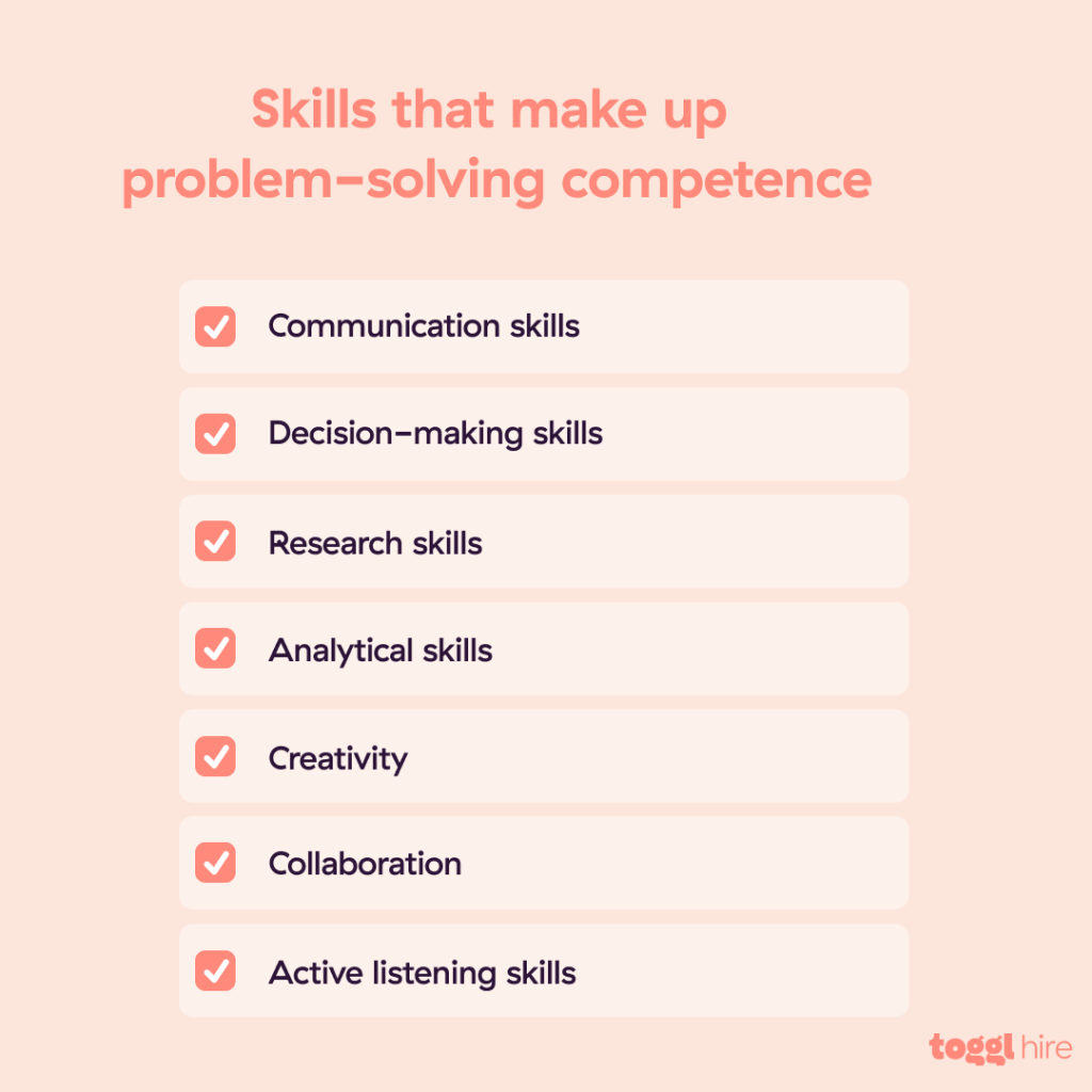 skills that make up problem solving competence