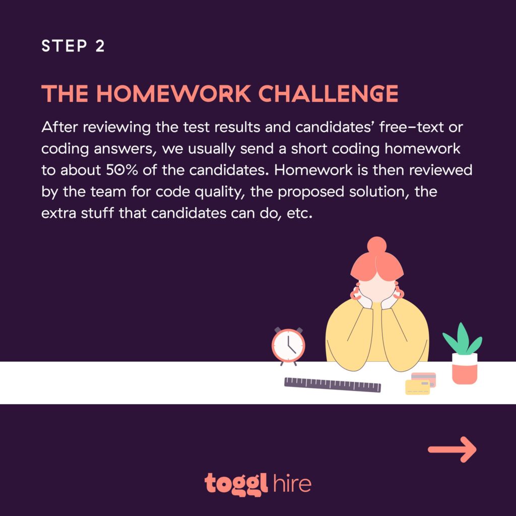 how we do work assignments at Toggl Hire