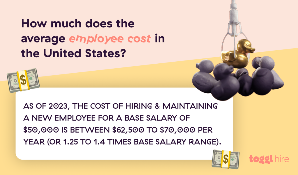 The Average Cost to Hire a New Employee in the United States