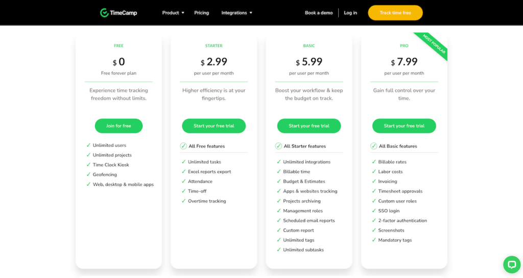 Timecamp pricing