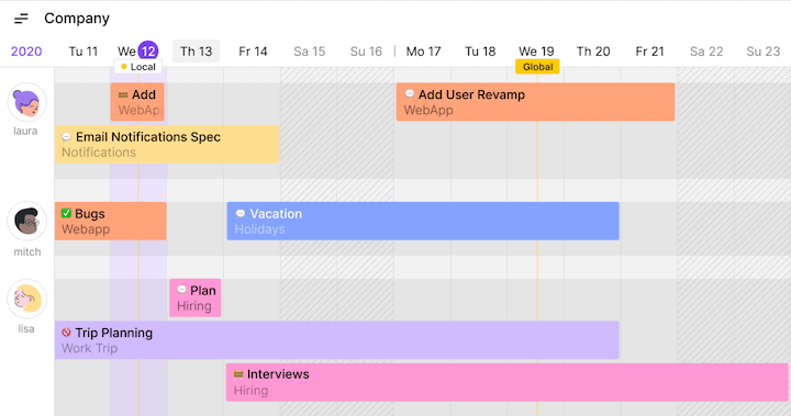 Toggl Plan Team Timeline