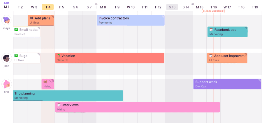 Toggl Plan's Team Timeline shows you color-coded, resource loading across multiple projects.