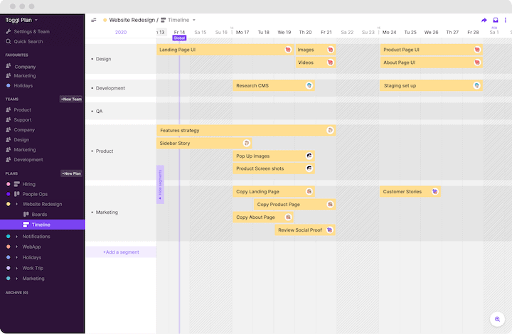 Create project timelines with Toggl Plan