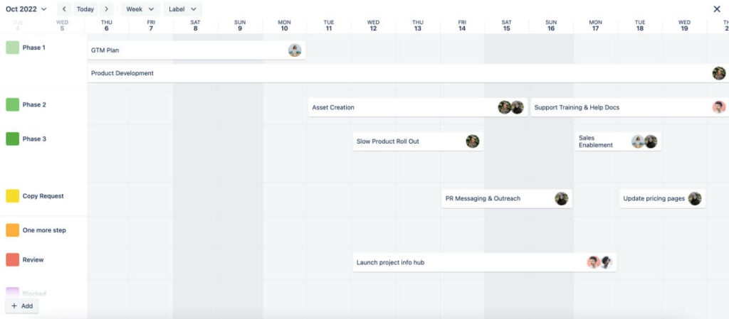 Trello Timeline view