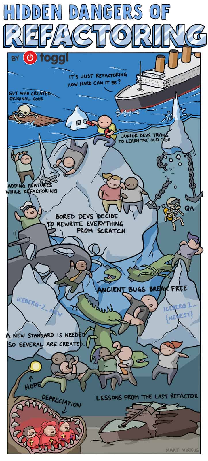 Single-panel comic about the hidden dangers of refactoring, featuring a cartoon illustration of a ship headed towards an iceberg