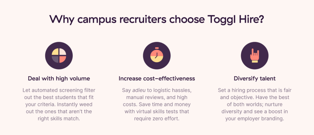 Complement your virtual campus recruitment strategy with Toggl Hire to automate hiring, cut costs, and diversify talent. 