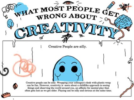 What Most People Get Wrong About Creativity [Comic]