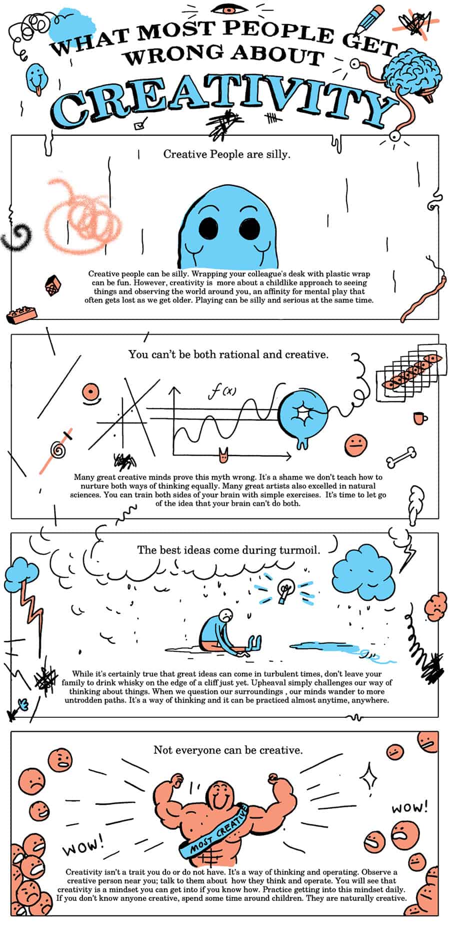 What Most People Get Wrong about Creativity comic