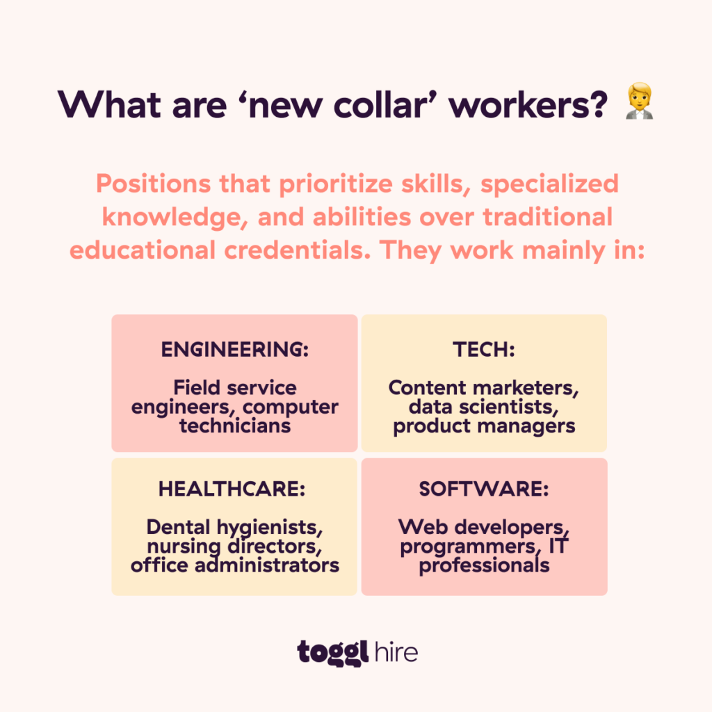What are new collar workers