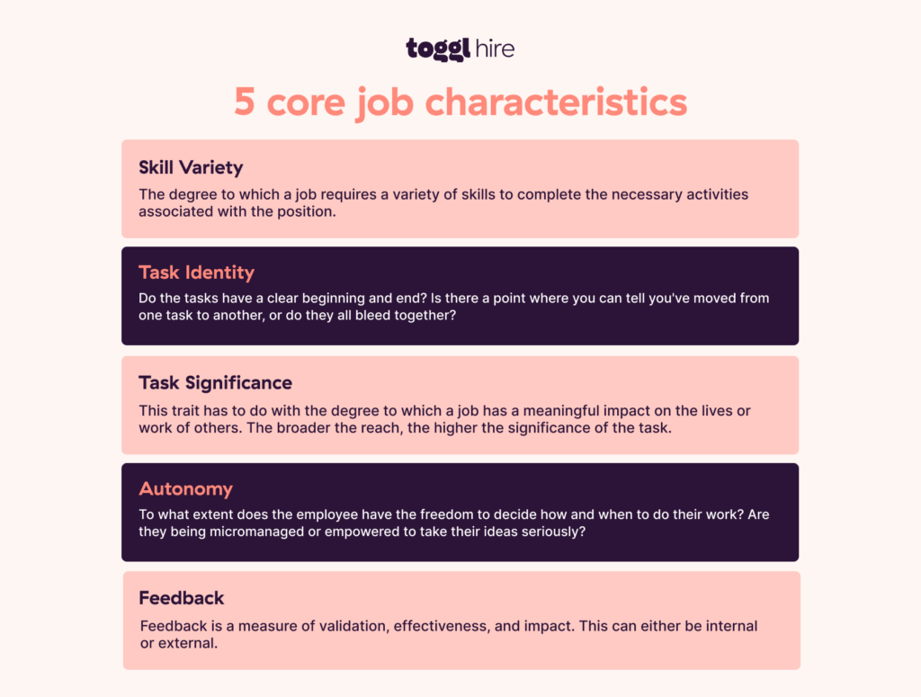 What are the 5 core job characteristics