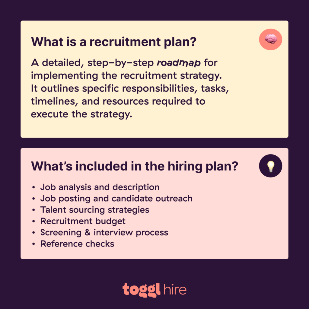 what is recruitment plan