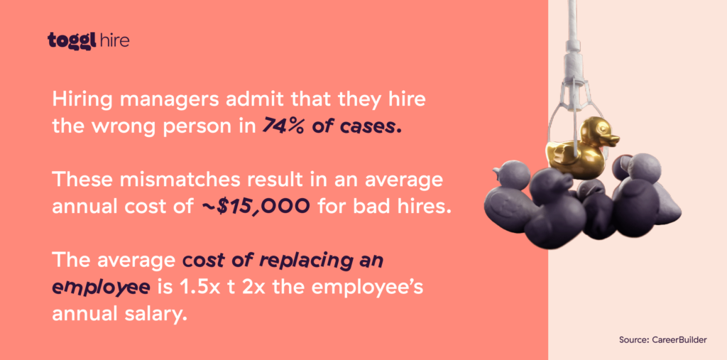 Why measuring quality of hire is so important