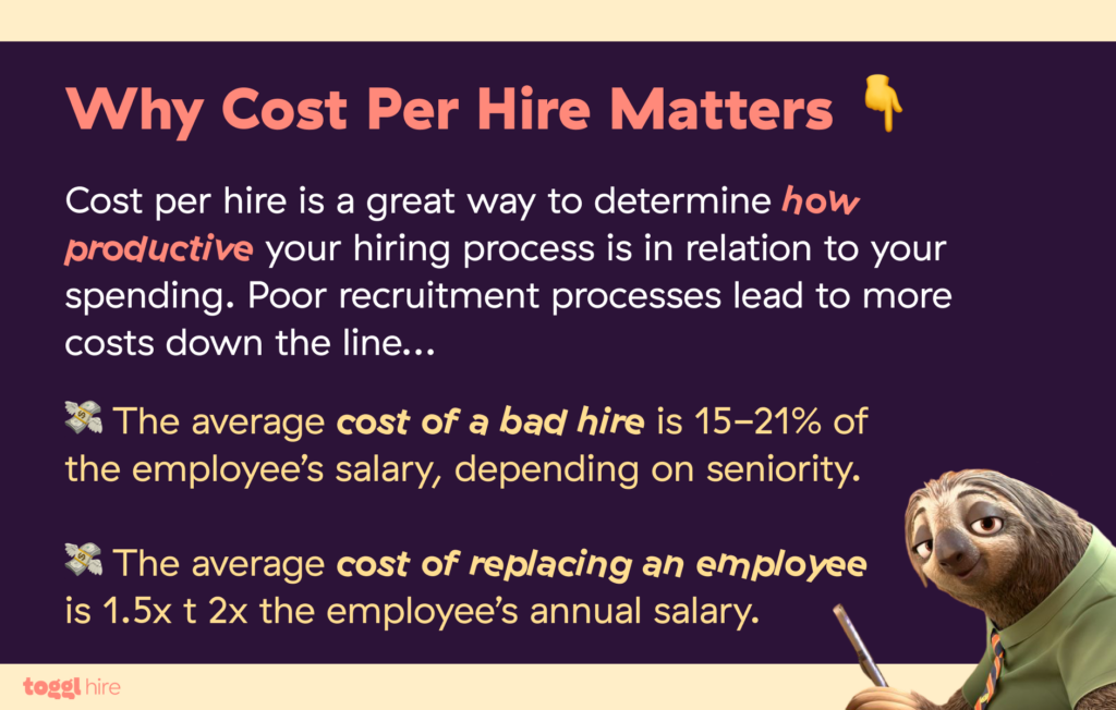 Why you should measure cost per hire