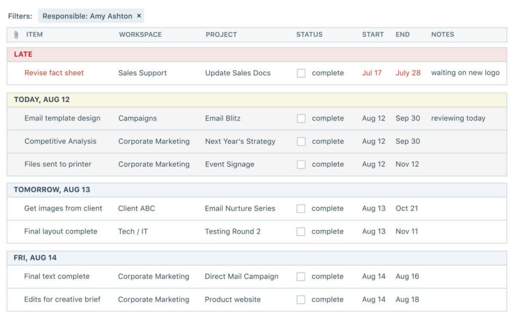 WorkZone to-do lists